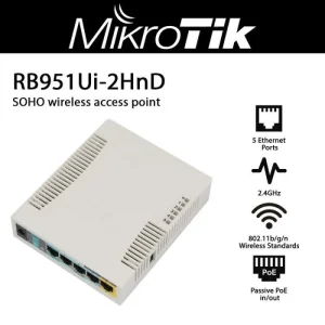 Mikrotik RB951G-2HnD